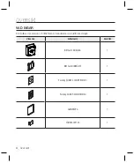 Предварительный просмотр 135 страницы Hanwha Techwin SBP-300NB User Manual