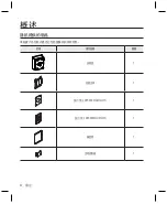 Предварительный просмотр 161 страницы Hanwha Techwin SBP-300NB User Manual