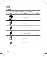 Предварительный просмотр 174 страницы Hanwha Techwin SBP-300NB User Manual