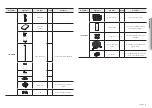 Предварительный просмотр 9 страницы Hanwha Techwin SLA-T4680DA User Manual