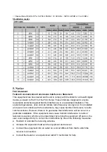 Preview for 3 page of Hanwha Techwin SWL-Q93T User Manual