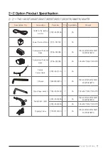 Предварительный просмотр 14 страницы Hanwha Techwin TNO-4030T Service Manual