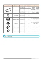 Предварительный просмотр 15 страницы Hanwha Techwin TNO-4030T Service Manual