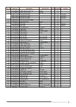 Предварительный просмотр 39 страницы Hanwha Techwin TNO-4030T Service Manual