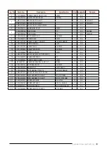 Предварительный просмотр 41 страницы Hanwha Techwin TNO-4030T Service Manual