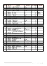 Предварительный просмотр 46 страницы Hanwha Techwin TNO-4030T Service Manual