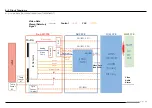 Предварительный просмотр 48 страницы Hanwha Techwin TNO-4030T Service Manual