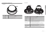 Предварительный просмотр 9 страницы Hanwha Techwin Wisenet ANO-L6082R User Manual