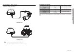 Предварительный просмотр 15 страницы Hanwha Techwin Wisenet ANO-L6082R User Manual