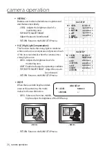 Предварительный просмотр 26 страницы Hanwha Techwin WiseNet HCB-6001 User Manual