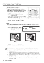 Предварительный просмотр 32 страницы Hanwha Techwin Wisenet HCD-6080R User Manual