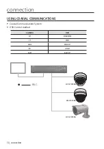 Предварительный просмотр 30 страницы Hanwha Techwin Wisenet HCD-7070RA User Manual