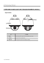 Предварительный просмотр 14 страницы Hanwha Techwin Wisenet HCP-6230 User Manual