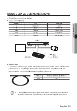 Предварительный просмотр 15 страницы Hanwha Techwin Wisenet HCZ-6321 User Manual