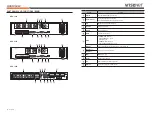 Предварительный просмотр 8 страницы Hanwha Techwin Wisenet HRX-1634 Product Specifications Manual