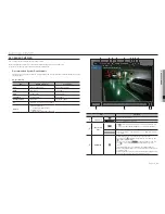 Preview for 81 page of Hanwha Techwin Wisenet PRN-4011 User Manual