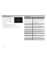 Preview for 84 page of Hanwha Techwin Wisenet PRN-4011 User Manual