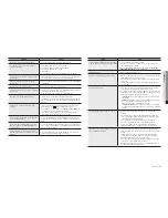 Preview for 85 page of Hanwha Techwin Wisenet PRN-4011 User Manual