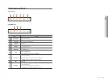 Preview for 105 page of Hanwha Techwin WISENET QRN-830S User Manual