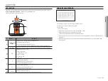 Предварительный просмотр 123 страницы Hanwha Techwin WISENET QRN-830S User Manual