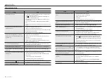 Preview for 124 page of Hanwha Techwin WISENET QRN-830S User Manual