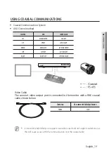 Предварительный просмотр 19 страницы Hanwha Techwin WISENET SCB-6005 User Manual