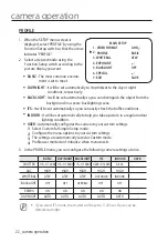 Предварительный просмотр 22 страницы Hanwha Techwin WISENET SCB-6005 User Manual