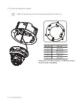 Preview for 8 page of Hanwha Techwin WISENET SHD-1600FPW Installation Manual