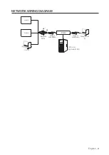 Предварительный просмотр 3 страницы Hanwha Techwin Wisenet SNP-5321 Quick Manual