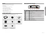 Предварительный просмотр 7 страницы Hanwha Techwin Wisenet SPD-152 Manual