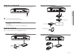 Предварительный просмотр 11 страницы Hanwha Techwin Wisenet SPD-152 Manual