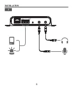 Preview for 6 page of Hanwha Techwin Wisenet SPM-4210 Quick Manual