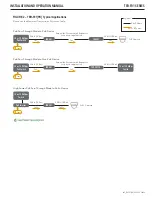 Предварительный просмотр 4 страницы Hanwha Techwin WISENET TER-F01 Series Installation And Operation Manual