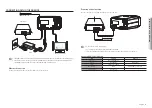 Preview for 9 page of Hanwha Techwin Wisenet TNM-3620TDY User Manual