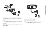 Preview for 11 page of Hanwha Techwin Wisenet TNM-3620TDY User Manual