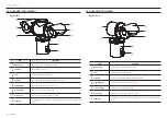 Предварительный просмотр 8 страницы Hanwha Techwin WISENET TNU-6322E User Manual