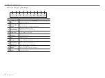 Preview for 66 page of Hanwha Techwin WISENET TRM-810S-1TB User Manual