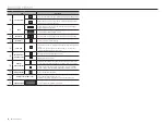 Preview for 78 page of Hanwha Techwin WISENET TRM-810S-1TB User Manual