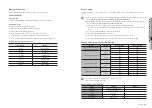 Предварительный просмотр 43 страницы Hanwha Techwin Wisenet XNB-8002 User Manual