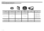 Предварительный просмотр 8 страницы Hanwha Techwin Wisenet XNV-9082R User Manual