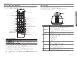 Предварительный просмотр 83 страницы Hanwha Techwin WISENET XRN-1610 User Manual