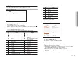 Preview for 57 page of Hanwha Techwin Wisenet XRN-6410RB2-24TB User Manual