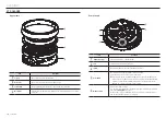 Предварительный просмотр 10 страницы Hanwha Vision PNM-C16013RVQ User Manual