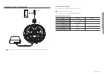 Предварительный просмотр 21 страницы Hanwha Vision PNM-C16013RVQ User Manual