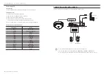 Предварительный просмотр 22 страницы Hanwha Vision PNM-C16013RVQ User Manual