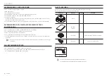 Preview for 6 page of Hanwha Vision PNM-C32083RVQ User Manual