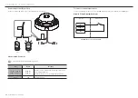 Preview for 22 page of Hanwha Vision PNM-C32083RVQ User Manual