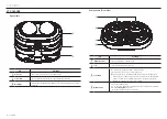 Предварительный просмотр 8 страницы Hanwha Vision PNM-C7083RVD Manual