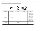 Предварительный просмотр 8 страницы Hanwha Vision PNO-A6081R User Manual