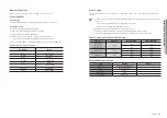 Предварительный просмотр 43 страницы Hanwha Vision PNO-A6081R User Manual